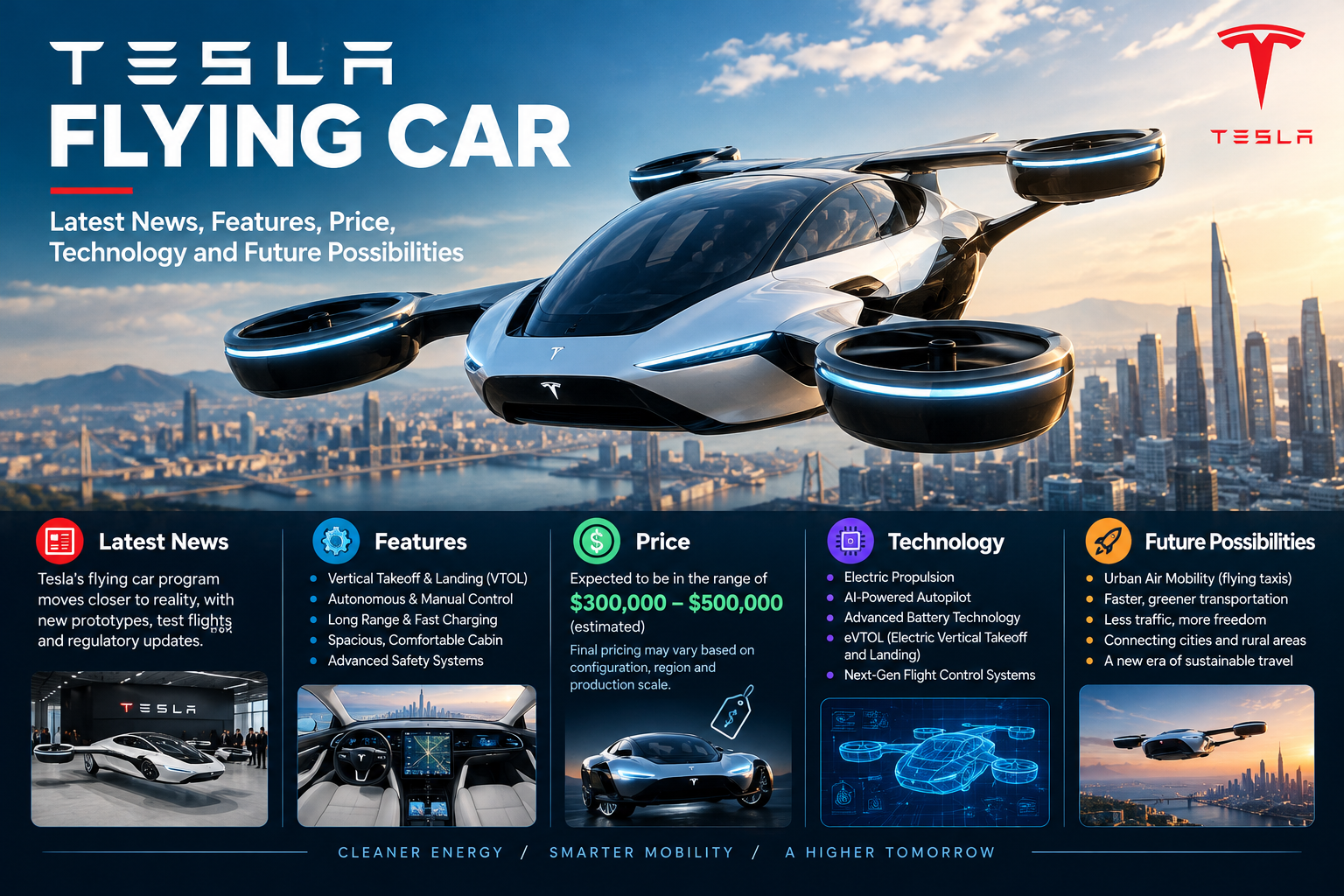 Tesla Flying Car