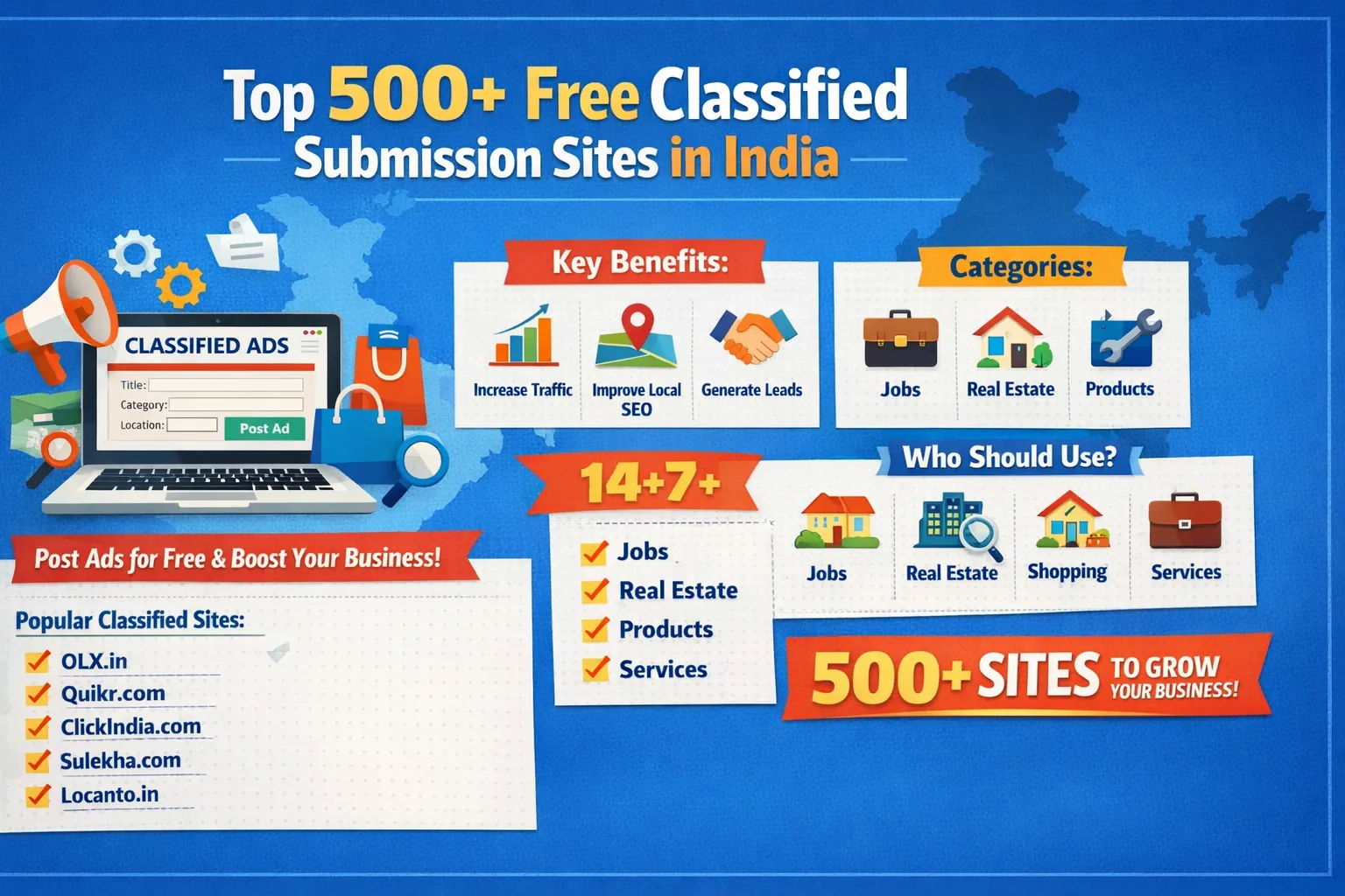 Top 500+ Free Classified Submission Sites in India